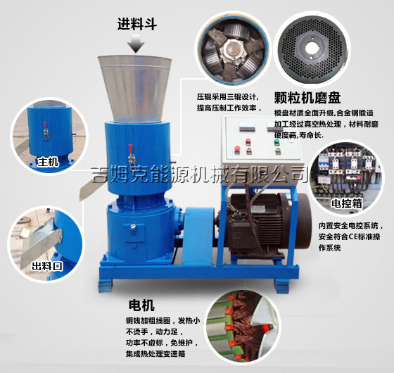 吉姆克新款热销400型饲料颗粒机高清细节图